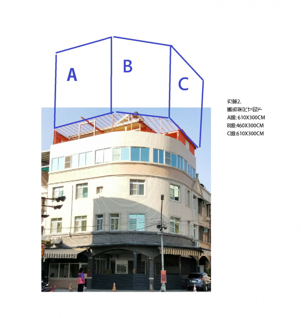 三角金店面外牆廣告(93期重劃區)