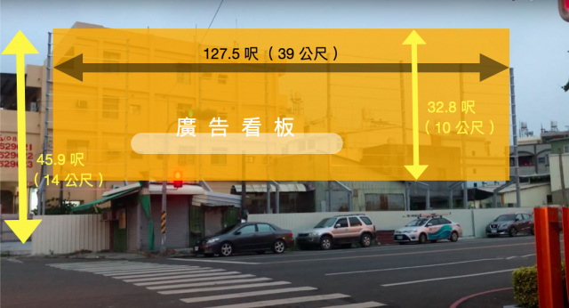大興路近榮總、大同國小